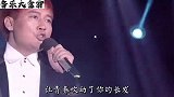 阿木演唱经典老歌《追梦人》沧桑的声音，燃烧80后的激情岁月，