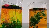 一个有趣的物理现象！温度越高，分子运动越快！