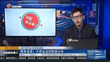大资金监测数据分析
