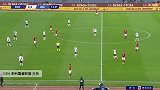 斯科鲁普斯基 意甲 2019/2020 罗马 VS 博洛尼亚 精彩集锦