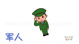 人物简笔画大全，画在敬礼的军人简笔画