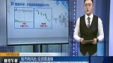 沪指震荡回落跌0.31%