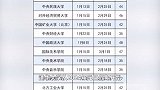 北京高校陆续公布寒假时间，最长48天！假期入校攻略