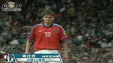 欧洲杯-96年-第76粒进球库比克-精华
