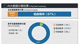 纽卡斯尔以逸待劳 指数揭示利物浦取胜易 大胜难