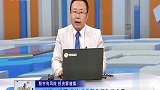 假期来临成交量萎缩，可以等待回调低吸机会