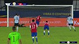 美洲杯-小组赛第2轮录播：阿根廷VS乌拉圭（曹菁芮 刘焕 刘腾）