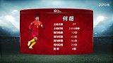 U23亚洲杯-中国vs卡塔尔-全场