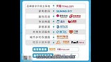 今天，马云给了一个85后95亿美元，又一家上海互联网公司卖给杭州