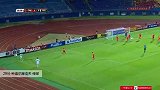 科迪尔库洛夫 U23亚洲杯 2020 中国U23 VS 乌兹别克斯坦U23 精彩集锦