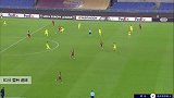 哲科 欧联 2020/2021 罗马 VS 伯尔尼年轻人 精彩集锦