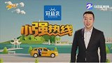 3月28日《小强热线》内容提要