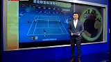 重庆卫视-中国体育时报20120123