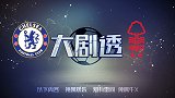 大剧透-蓝军杯赛或不顺 狮子威廉或救主