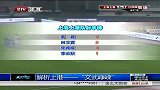 中超-13赛季-联赛-第16轮-解析上海上港之文武峥嵘-新闻