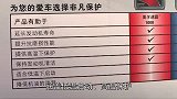 全新包装，保护依然卓越