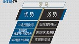 国米名宿分析罗马最大软肋 梅阿查或成最大保障