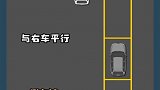 #驾考驾考 你学会了吗