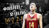 中国男篮未来之星张知垚 战欧洲劲旅独砍16分三分球弹无虚发