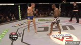 UFC-15年-UFC192自由格斗：古斯塔夫森vs马努瓦-专题