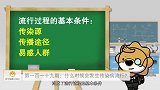 苏宁健康小知识第119期：什么时候会发生传染病流行？