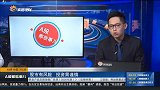 怎样认识市场风险？