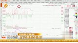 当下市场操作要点？