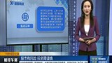 沪指涨0.29% 消费板块集体走强