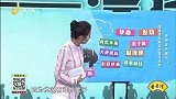溃疡性结肠炎的常见症状