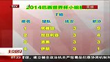 世界杯-14年-2014巴西世界杯F小组积分榜-新闻
