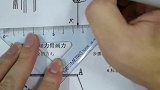 你们要的杠杆作图总结，你会画了吗