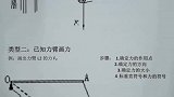 你们要的杠杆作图总结，你会画了吗？