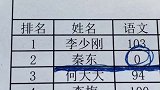 多少有点冒犯的意思，解释不清了