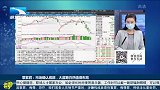 市场确认底部，大蓝筹仍然值得布局
