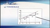 高中物理教程：第七课