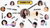 欧阳娜娜竟是赵丽颖儿子的干妈？何老师瞎说大实话，全场爆笑！