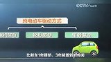 3年二手新能源汽车平均保值率如何？大数据显示-要低于燃油车