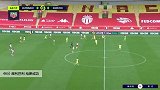 库利巴利 法甲 2020/2021 摩纳哥 VS 第戎 精彩集锦