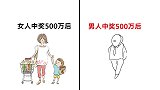 男，女“中奖500万后”的区别，男人的想法果然不一样！真实