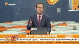 房地产、医药板块的操作策略是怎样的