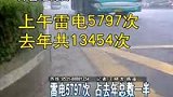 济南遭遇最强雷暴天 开车如开船-8月20日