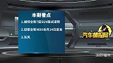 江铃福特新SUV对标锐界 启辰版轩逸换新  情报局