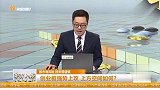 创业板强势上攻，上方空间如何？
