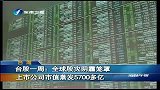 全球股灾阴霾笼罩 上市公司市值蒸发5700多亿