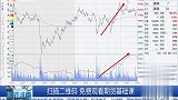 纯碱期货抄底时刻到来？