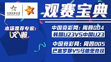 竞彩猫观点：国足阵容完整力克让球数 巴萨难在90分钟内分胜负