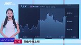 特朗普再助力强势美元！黄金“功亏一篑”跌至1195.77？