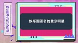 娱乐圈著名的北京明星，鹿晗：春晚表演完，15分钟就到家了