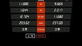 fast4ward 给你们个参照物 挑战者恶魔跑0-400米也是这个成绩