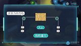 8年级物理-运动和力-实验-探究二力平衡的条件